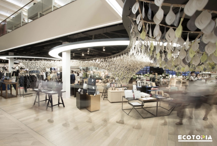SOFTlab x ECOTOPIA