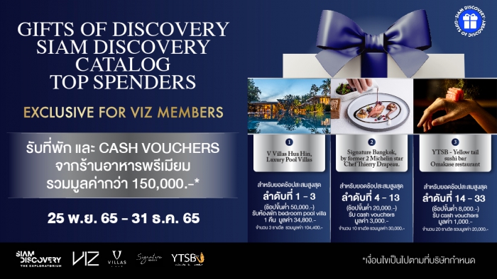 GIFTS OF DISCOVERY SIAM DISCOVERY CATALOG TOP SPENDERS