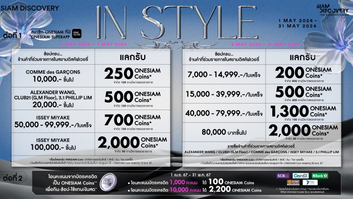 SIAM DISCOVERY IN STYLE 1 - 31 MAY' 24